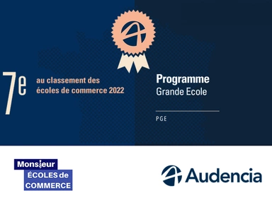 Audencia, 7ème au classement des écoles de commerce