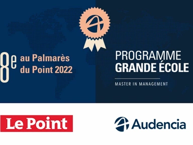 Palmarès des programmes Grande Ecole du Point : Audencia progresse de 2 places et se distingue pour sa pédagogique