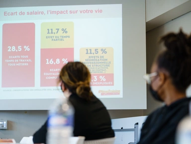 La Chaire Impact Positif d’Audencia, propose une formation de 3h, appelée #Négotraining, depuis plus de 7 ans.  Ce dispositif gratuit à la négociation salariale, uniquement destiné aux femmes, a fait ses preuves. L’objectif initial de former 5 000 femmes d’ici 2025 a été dépassé il y a quelques semaines. A ce jour, #Négotraining a formé plus de 5 400 femmes, au cours de l’une des 266 sessions.