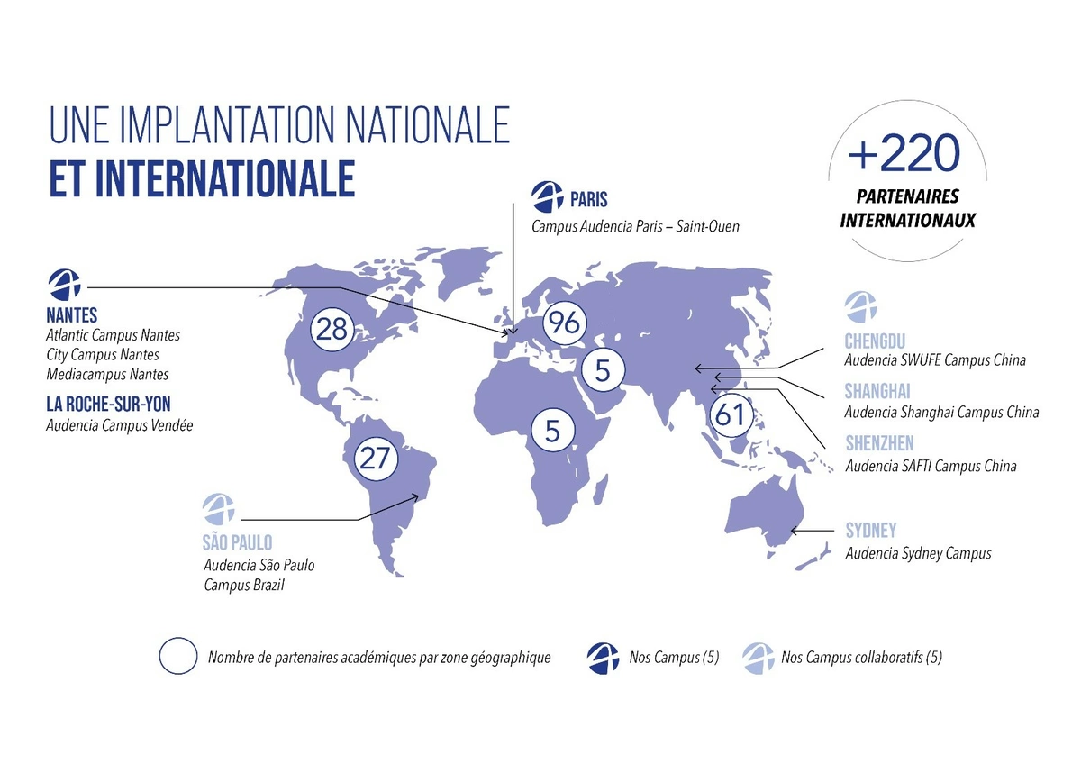 audencia implantation à l'international mais aussi au niveau national