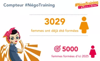 3 029 femmes formées à #NégoTraining !